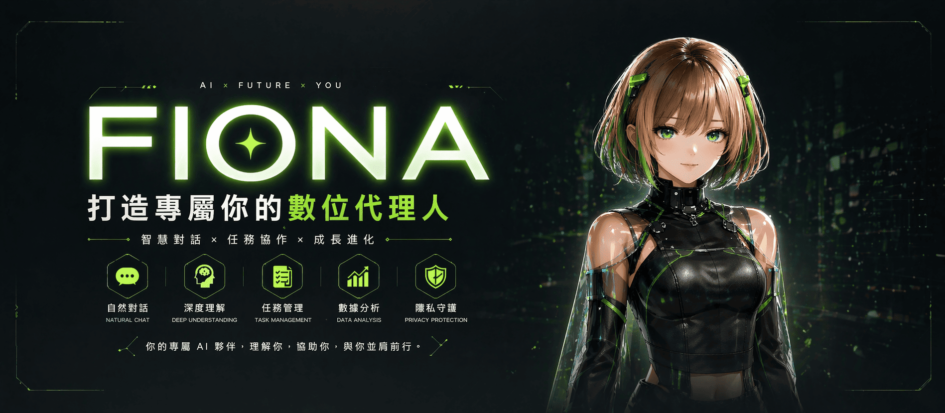 Fiona AI agent showcase banner